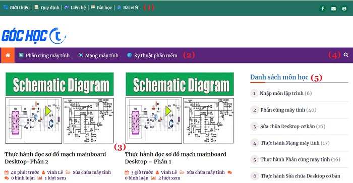 Giao diện Góc Học IT